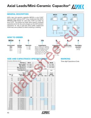 MC01YC332KAR datasheet  